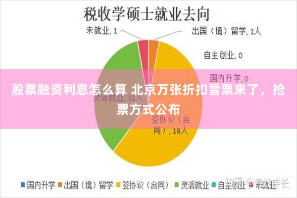 股票融资利息怎么算 北京万张折扣雪票来了，抢票方式公布