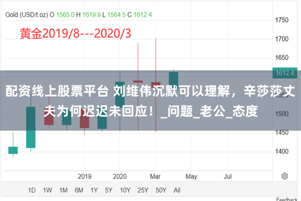 配资线上股票平台 刘维伟沉默可以理解，辛莎莎丈夫为何迟迟未回应！_问题_老公_态度