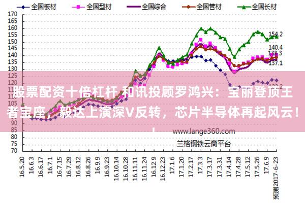 股票配资十倍杠杆 和讯投顾罗鸿兴：宝丽登顶王者宝座，毅达上演深V反转，芯片半导体再起风云！
