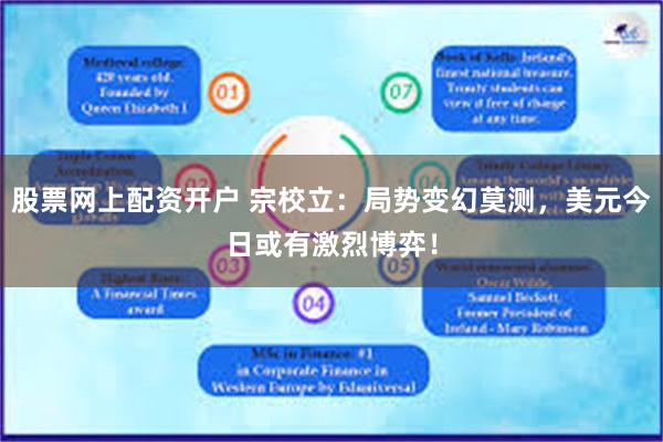 股票网上配资开户 宗校立：局势变幻莫测，美元今日或有激烈博弈！