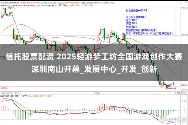 信托股票配资 2025轻游梦工坊全国游戏创作大赛深圳南山开幕_发展中心_开发_创新