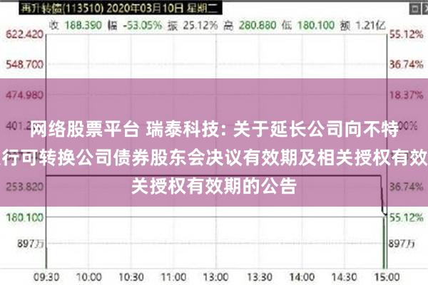 网络股票平台 瑞泰科技: 关于延长公司向不特定对象发行可转换公司债券股东会决议有效期及相关授权有效期的公告