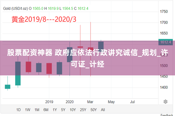 股票配资神器 政府应依法行政讲究诚信_规划_许可证_计经