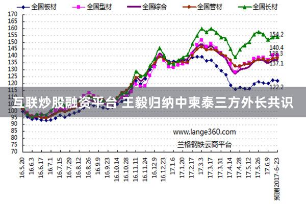 互联炒股融资平台 王毅归纳中柬泰三方外长共识