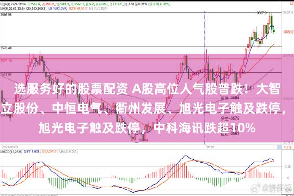 选服务好的股票配资 A股高位人气股普跌！大智慧、华胜天成、海立股份、中恒电气、衢州发展、旭光电子触及跌停，中科海讯跌超10%