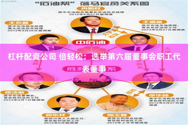 杠杆配资公司 倍轻松：选举第六届董事会职工代表董事